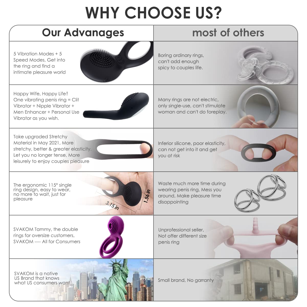 Vibrating Cock Ring Ring for Male Erection Enhancer and Female Clit Stimulation Pleasure Vibrators Sex Toys for Couples Beginner Lovers with Shock Function 5 Vibrator Modes Double Waterproof