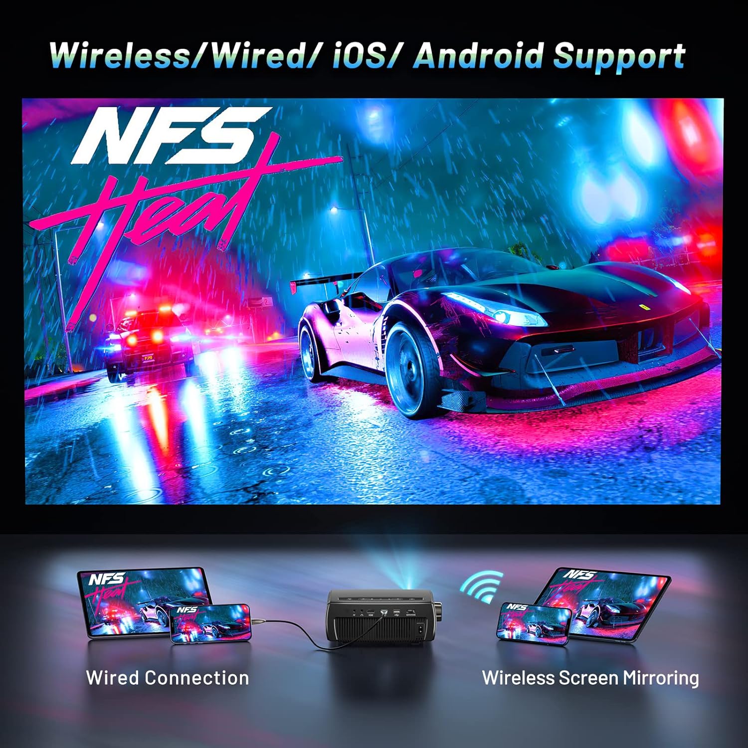 Mini Projector 1080P Full HD 5G WiFi Bluetooth 15000L Portable Projector 4K Supported with 100 Inch Screen Home Outdoor 300 Inch LED Movie Video Projector for TV Stick Android iOS