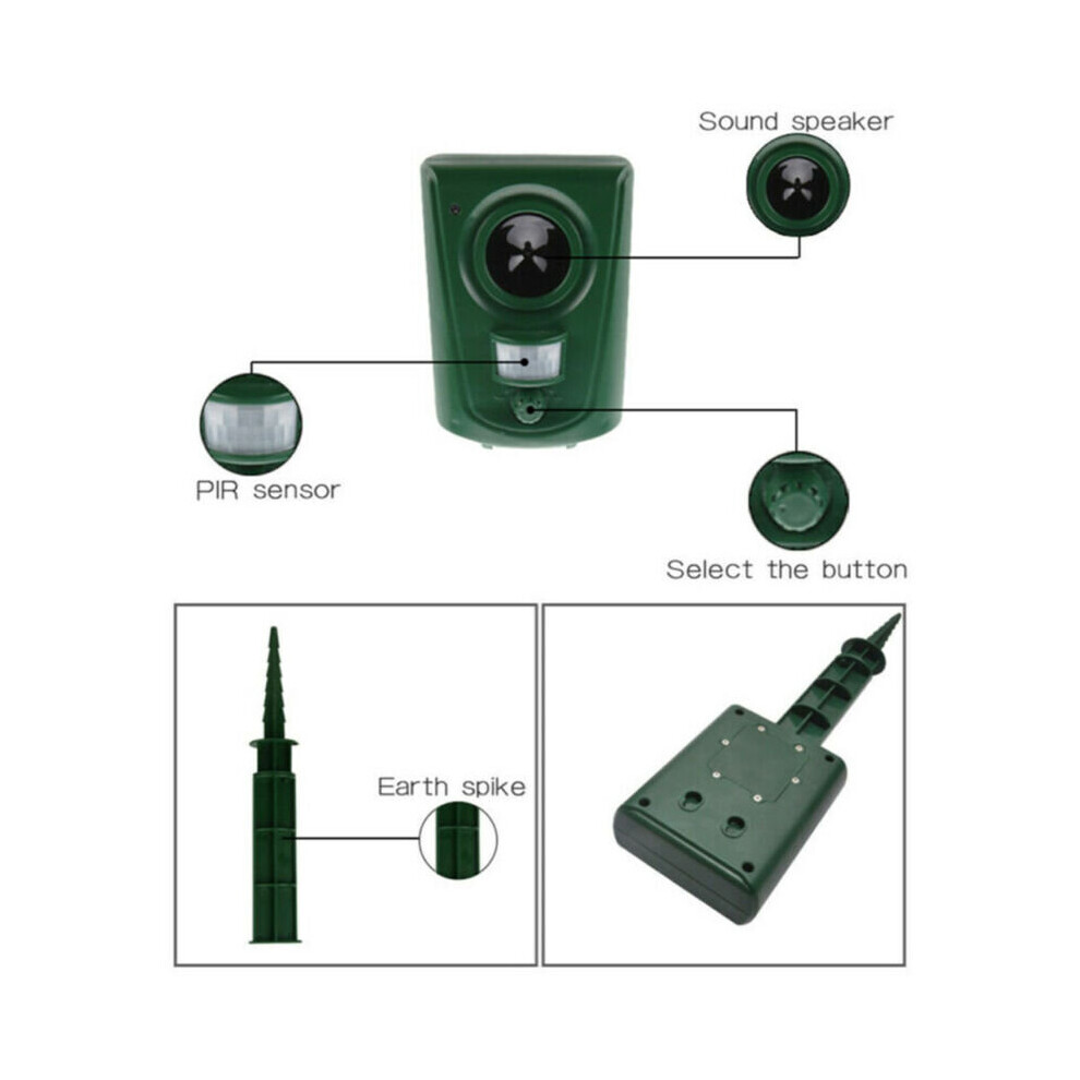 Ultrasonic Repeller Anti Birds Pigeon Outdoor Garden Courtyard Sensor Device