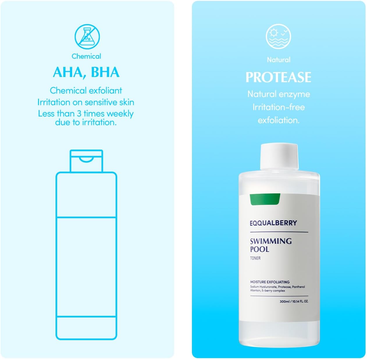 EQQUALBERRY Swimming Pool Toner Korean Toner For Daily Moisture Exfoliating Deep Hydration With Natural Enzyme Protease Hyaluronic Acid For Sensitive Skin 300ml