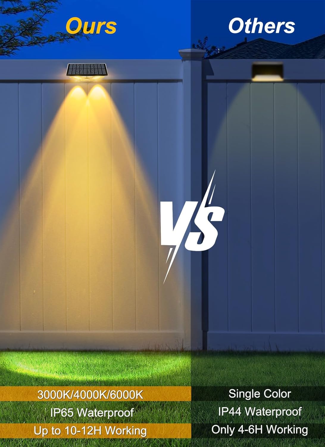 (Warm White) Solar Fence Lights Outdoor Garden Solar Wall Lights 3 Mode Dusk Till Dawn Outdoor Lights for Patio Backyard Porch Pool Decorations 4Packs