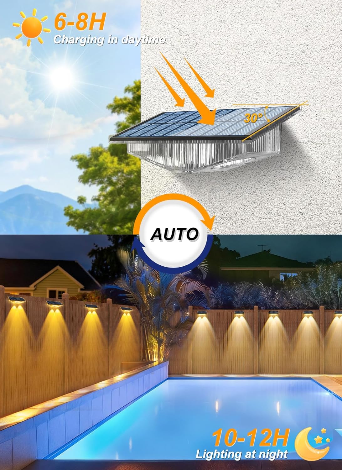 (Warm White) Solar Fence Lights Outdoor Garden Solar Wall Lights 3 Mode Dusk Till Dawn Outdoor Lights for Patio Backyard Porch Pool Decorations 4Packs
