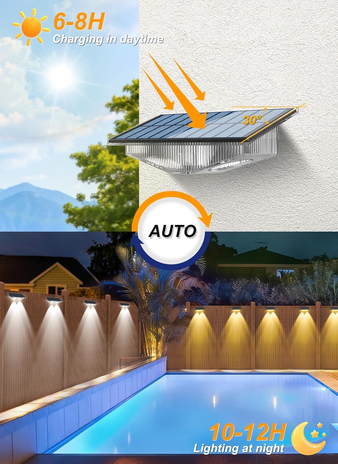 (Warm White) Solar Fence Lights Outdoor Garden Solar Wall Lights 3 Mode Dusk Till Dawn Outdoor Lights for Patio Backyard Porch Pool Decorations 4Packs