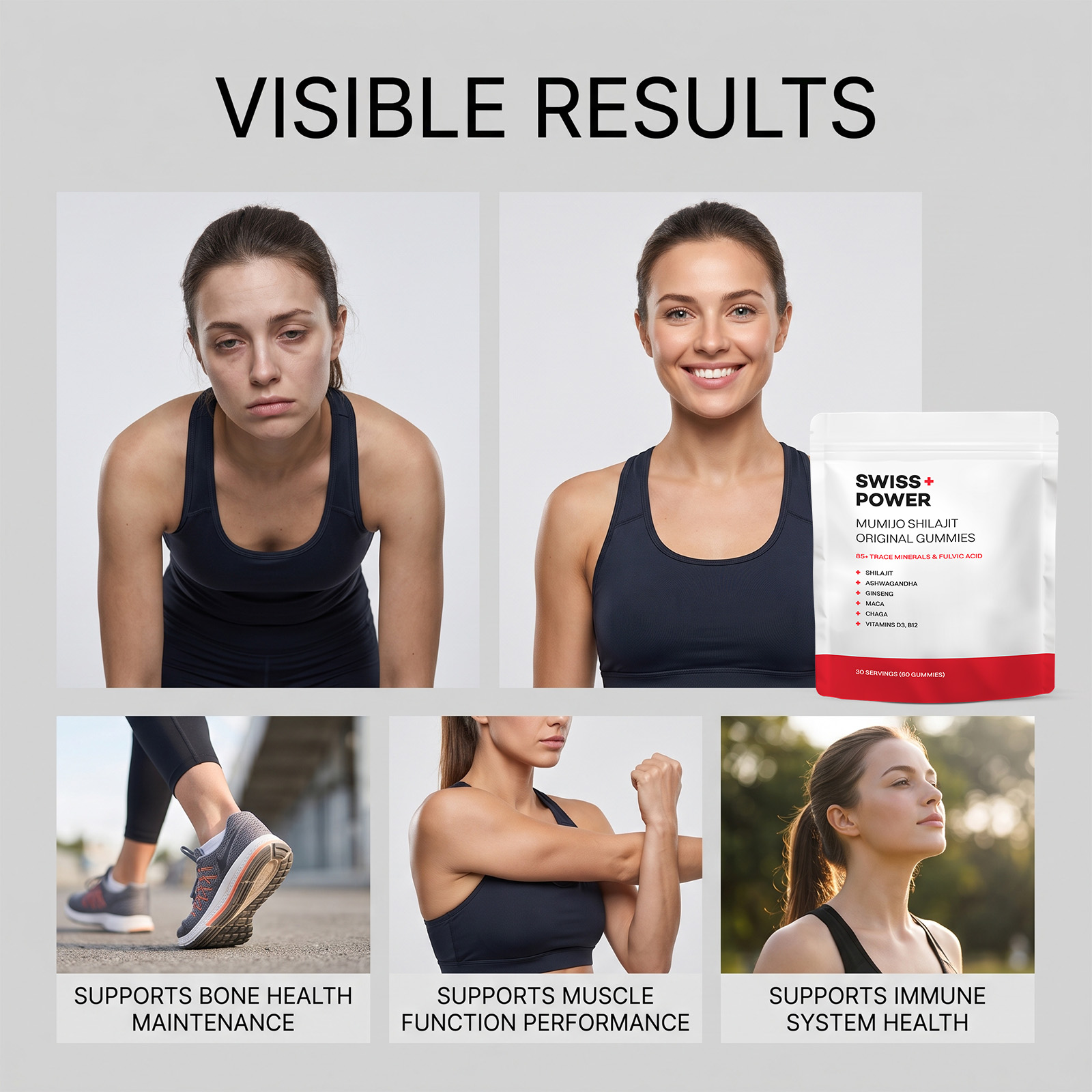 Joint Muscle Care Gummy Mild Ingredient Daily Nourish Protect Comfort Body Ordinary Maintain Gentle Care