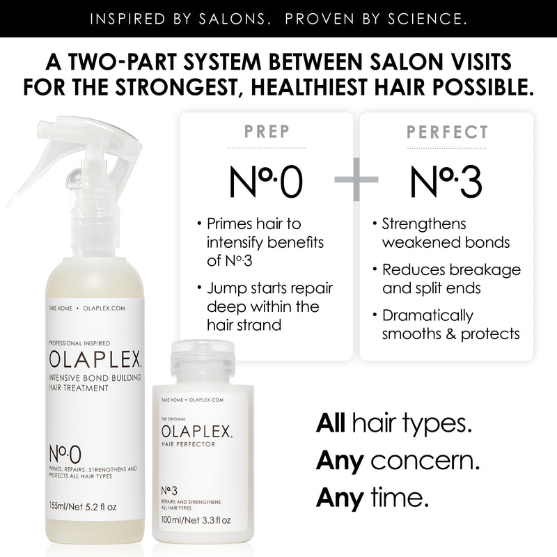 Olaplex No. 0 Intensive Bond Building Treatment Hair Treatment 155ml