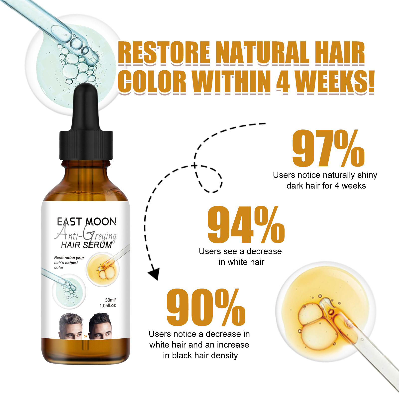 Hair Thickening Serums Anti-Grey Hair Growth Serums Essense Hair Oil for Thin Fine Hair Women and Men Use 30ml