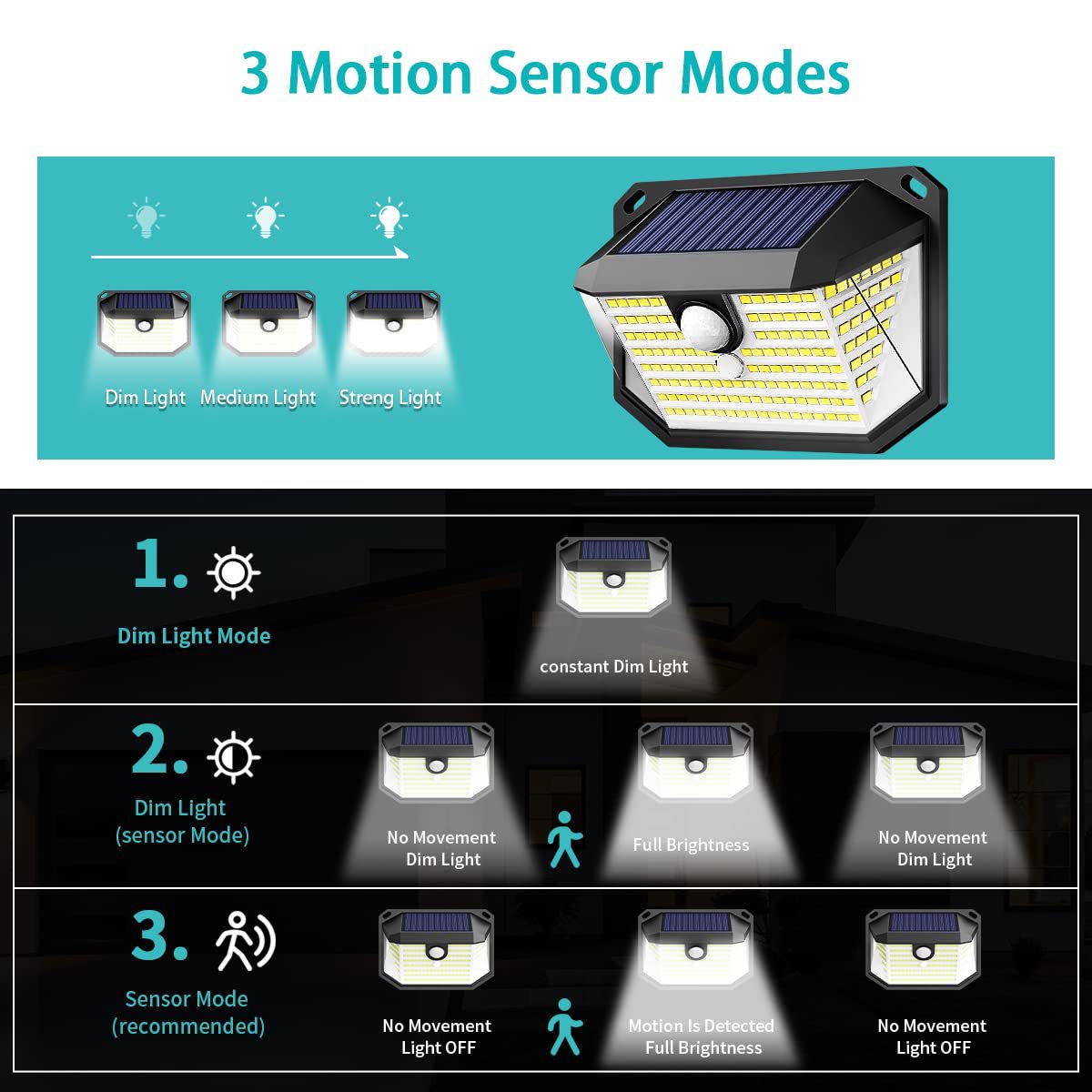 178 LED Solar Lights Outdoor Garden Wall Light 2 Pack