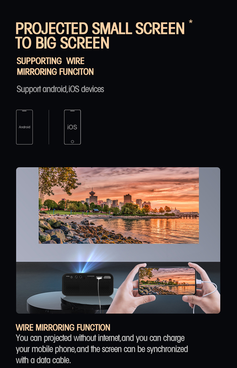 (White) Mini Projector Wireless Connection Phone Home Theater Cinema TV Portable For 4k Movies With Corded Same Screen Compatible with DVD TV Box TF USB Audio