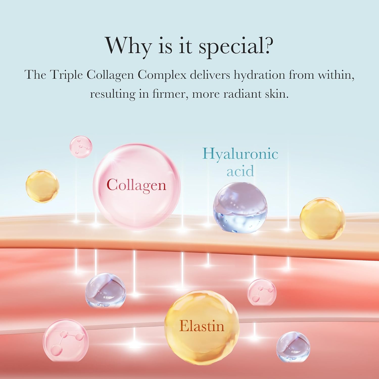 medicube Triple Collagen Cream 50ml Hydrating Niacinamide Elastin Firming Moisturizer Hyaluronic Acid Shea Butter Wrinkle Care Boosts Elasticity Korean Skincare
