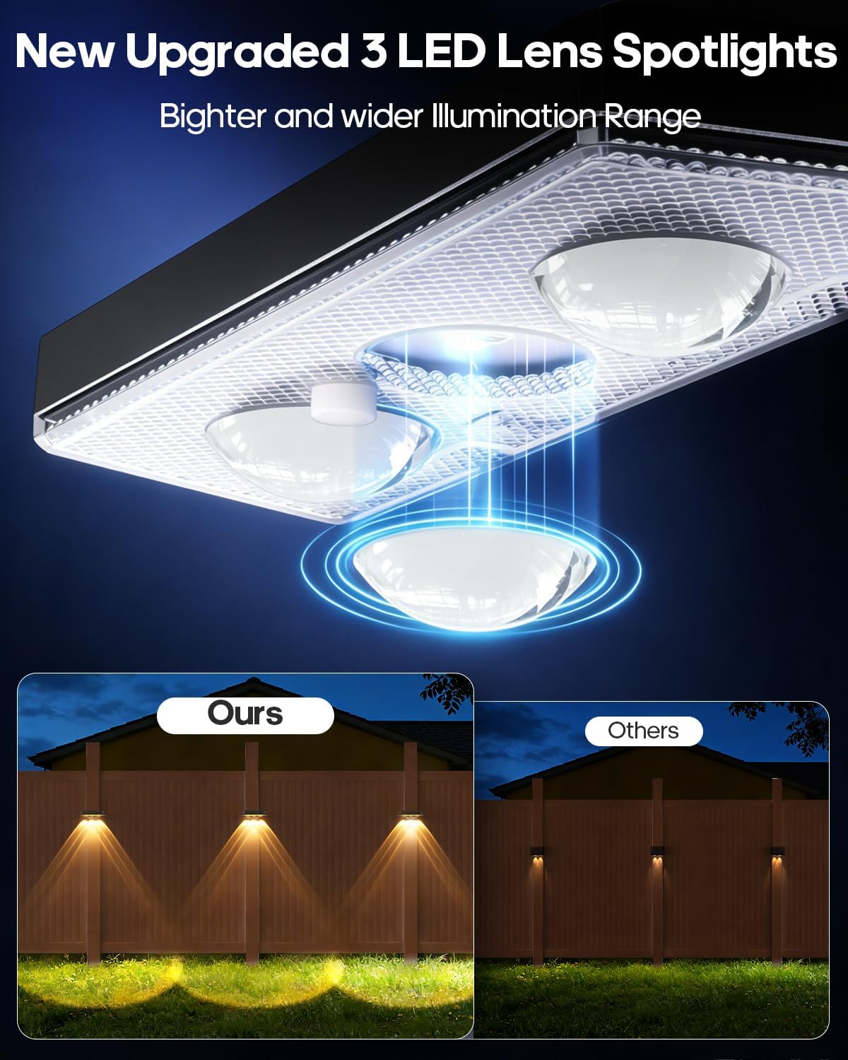 (8 pcs) Solar Fence Lights Outdoor Garden 3 Lens 9 Modes Warm Light RGB Wall Lights Outdoor IP65 Garden Fence Decoration Lighting for Backyard Deck Stair Patio Yard 