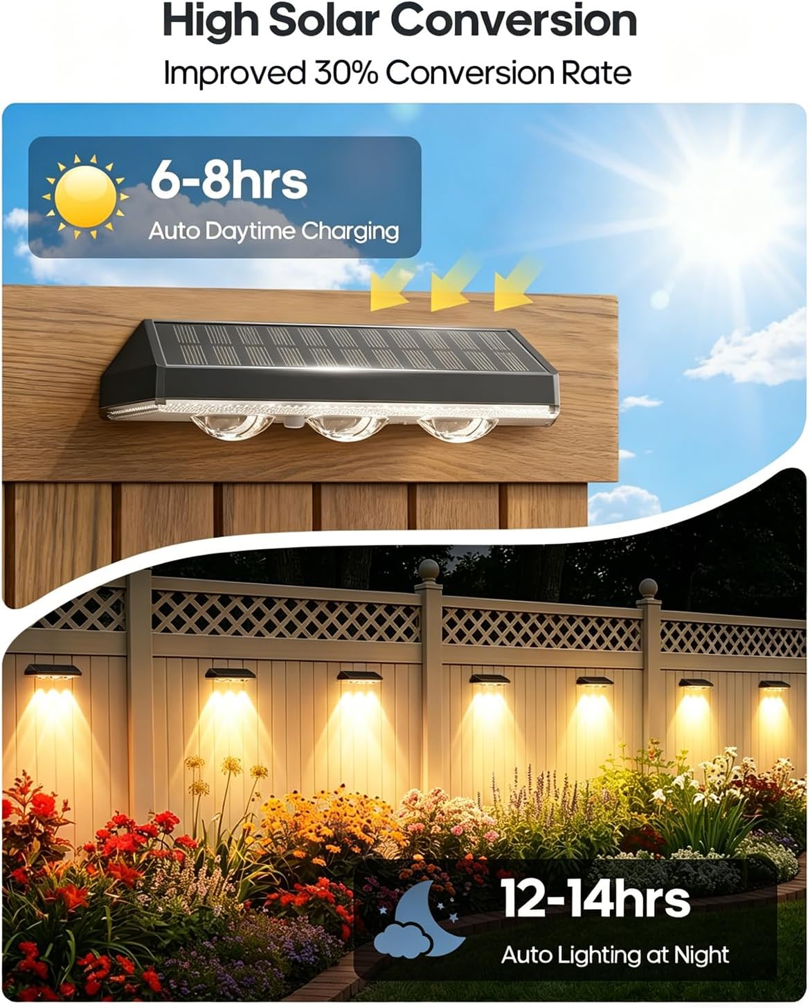(8 pcs) Solar Fence Lights Outdoor Garden 3 Lens 9 Modes Warm Light RGB Wall Lights Outdoor IP65 Garden Fence Decoration Lighting for Backyard Deck Stair Patio Yard 
