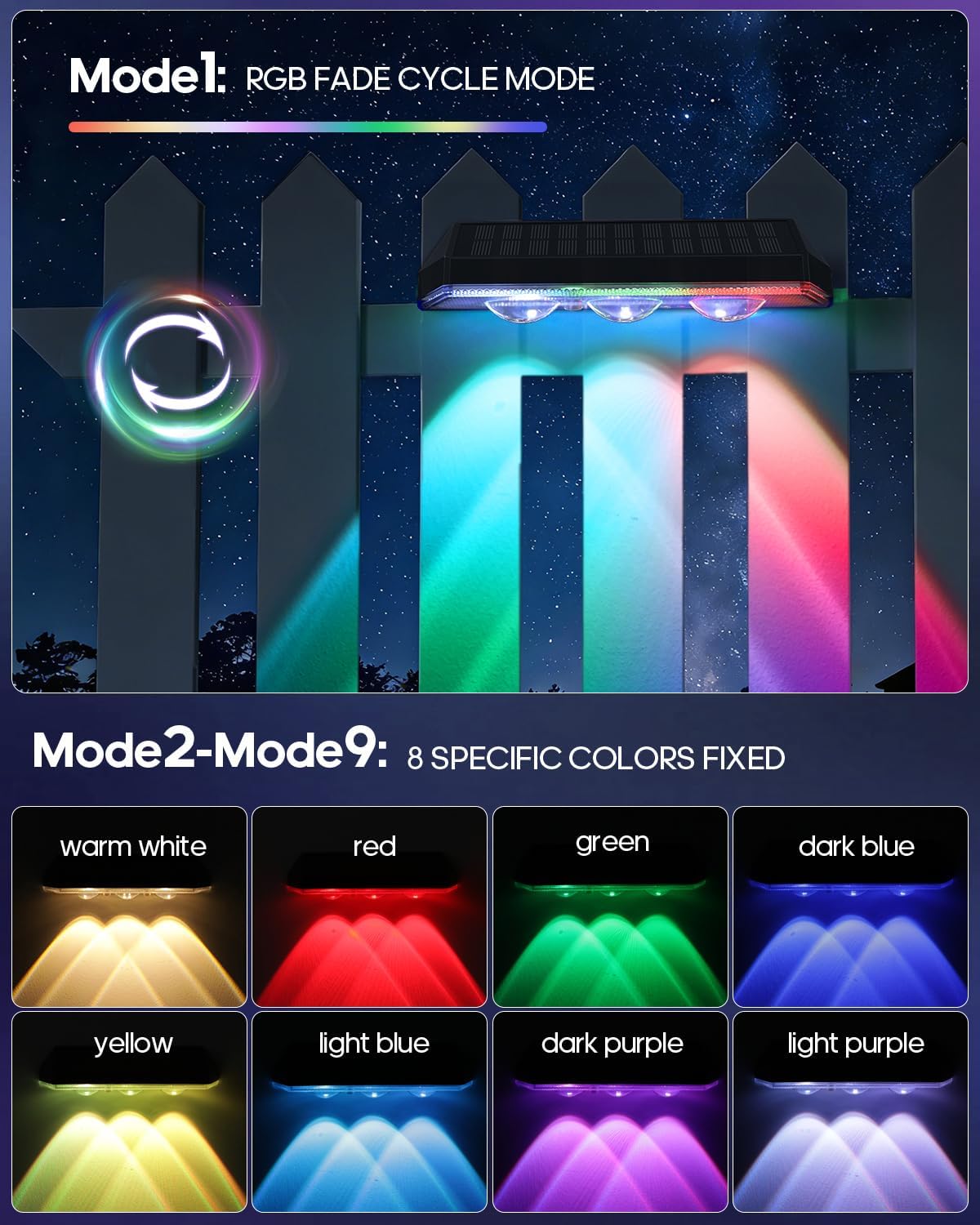 (8 pcs) Solar Fence Lights Outdoor Garden 3 Lens 9 Modes Warm Light RGB Wall Lights Outdoor IP65 Garden Fence Decoration Lighting for Backyard Deck Stair Patio Yard 