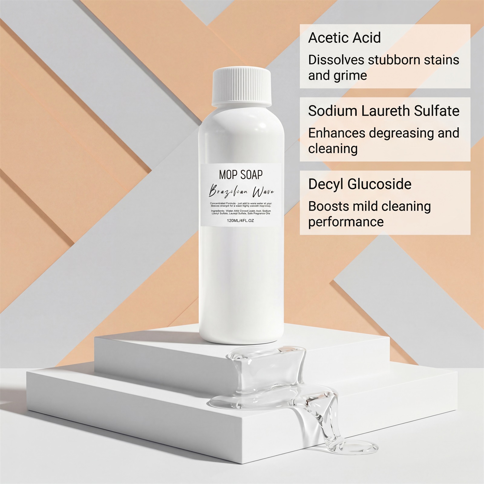 Floor Cleaner Daily Household Dirt Removal Brightening Deodorizing Fragrant Multi Effect Floor Tile Cleansing Liquid