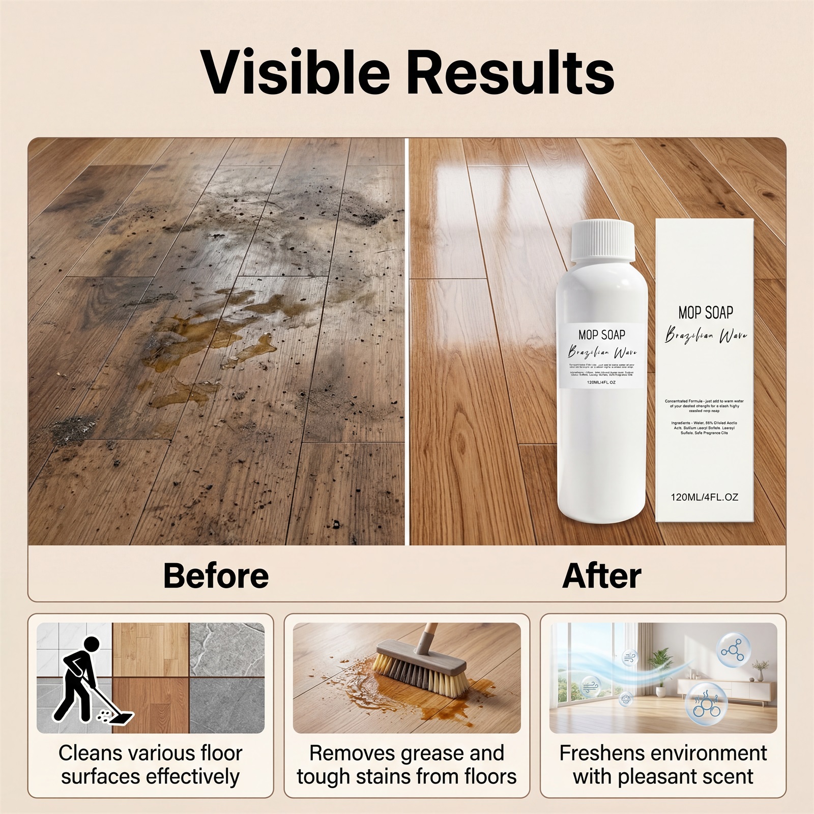 Floor Cleaner Daily Household Dirt Removal Brightening Deodorizing Fragrant Multi Effect Floor Tile Cleansing Liquid