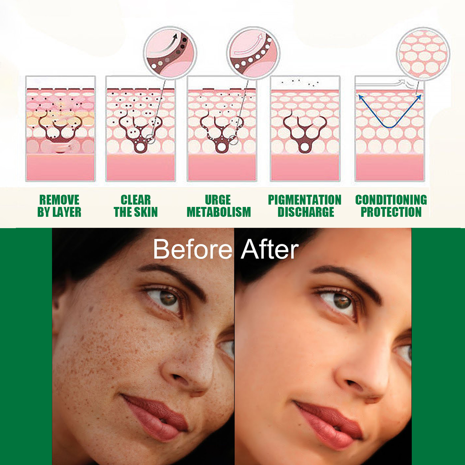 2PCS Dark Spot Correcting -Glow Serum -50ml