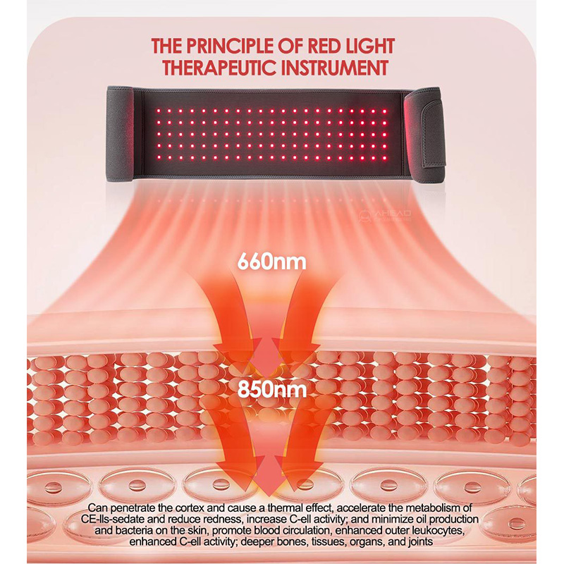 (Grey) 105 LEDs Red＆Infrared Light Therapy Belt 850nm 660nm Back Pain Relief Burn Fat Wrap Slimming Machine Waist Heat Pad Full Body