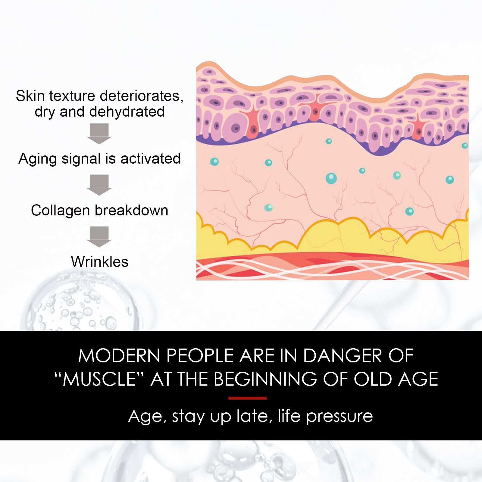 (1 PC) Collagen Boost Anti Aging Serum Wrinkle Removal Essence Moisturize Tightening Lifting Firming Spots Remover Fade Fine Lines Whitening Facial Skin Care