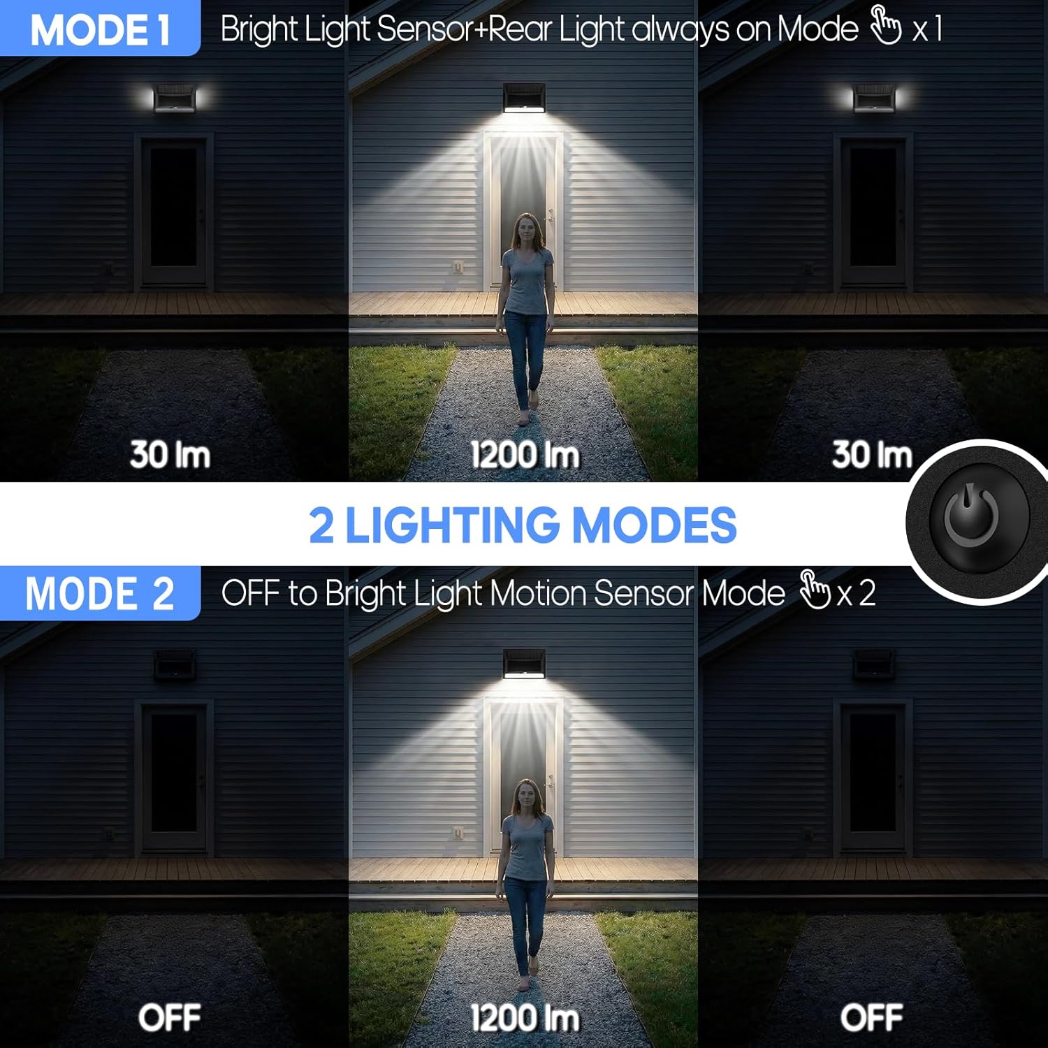 (1 pcs) Solar Wall Lights Outdoor Garden 2400mAh 1200LM USB Rechargeable Security Lights with Rear Light 6500K Motion Sensor Wall Lights 18-24H Hidden Hanging 