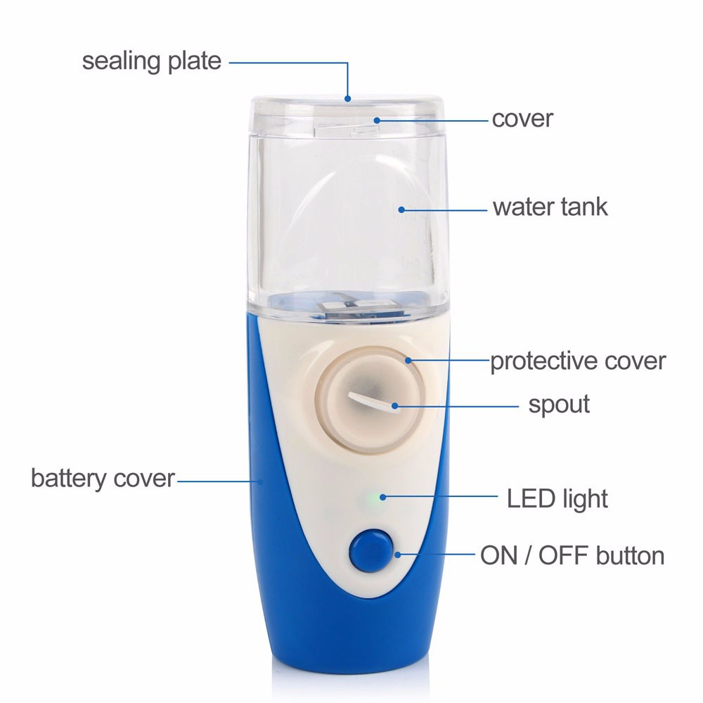 Handheld Mesh Nebulizer USB Ultrasonic Relief from Allergies Asthma for Breathing Problems