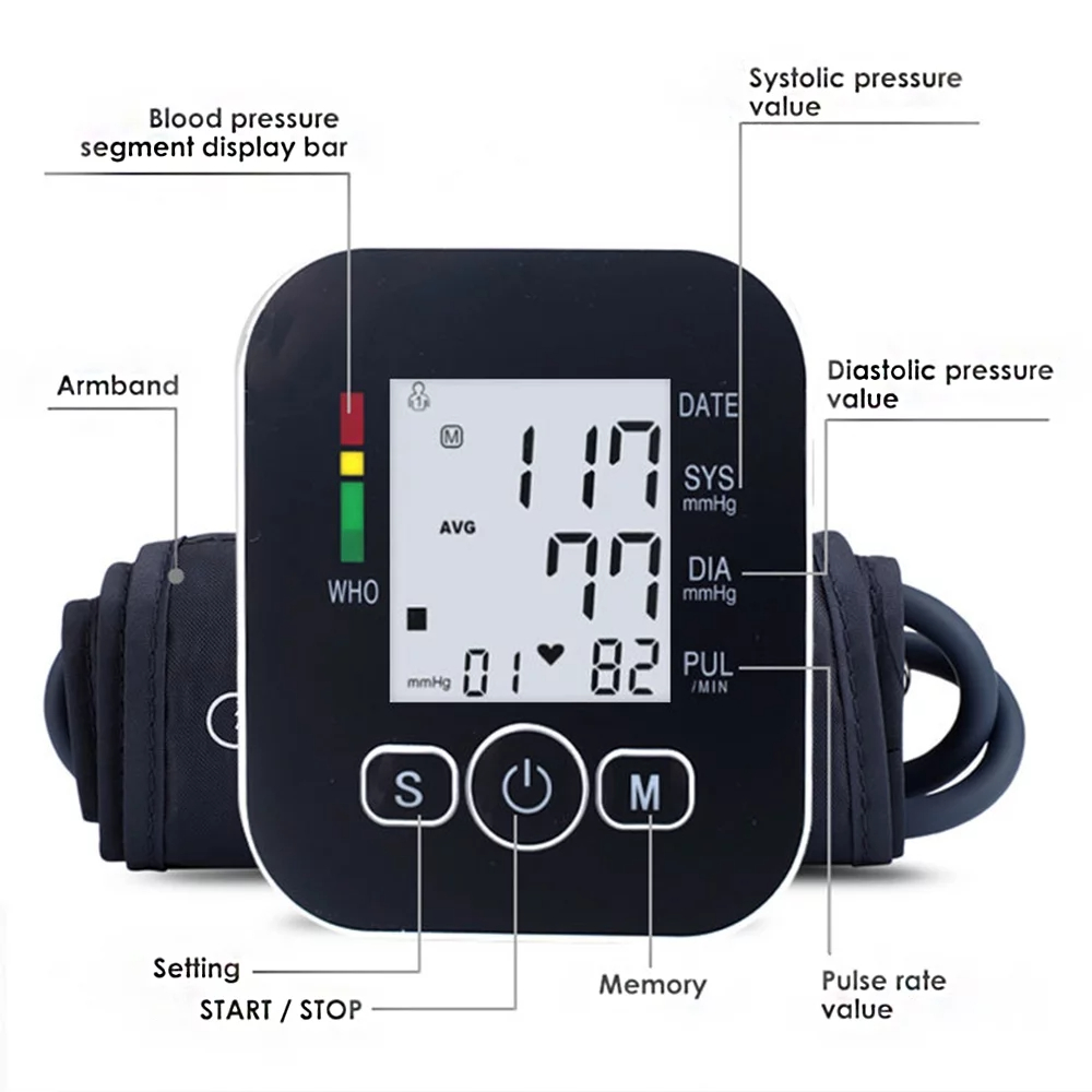 (White) Blood Pressure Monitors Manual Blood Pressure Kit Digital Upper Arm Blood Pressure Machine for Home Use Heart Rate Monitor BP Cuff Kit