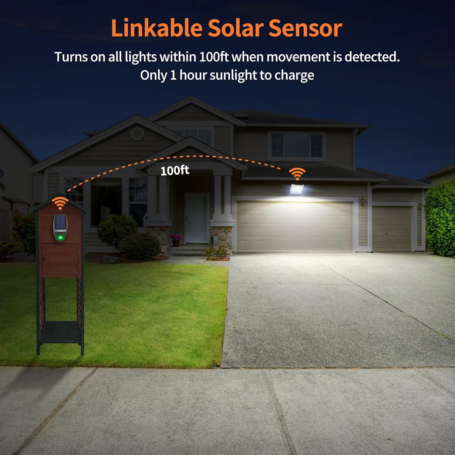 Solar Security Lights Outdoor Motion Sensor 4000LM Solar Flood Lights Waterproof with 20000mAh Battery 5M Cable Linkage Motion Solar Lights for Yard Garage 