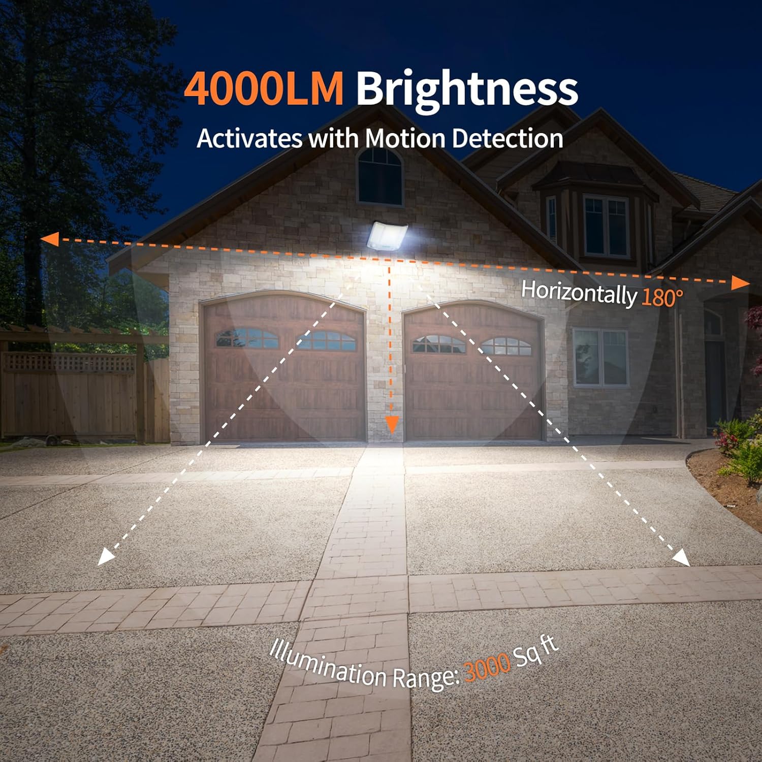 Solar Security Lights Outdoor Motion Sensor 4000LM Solar Flood Lights Waterproof with 20000mAh Battery 5M Cable Linkage Motion Solar Lights for Yard Garage 