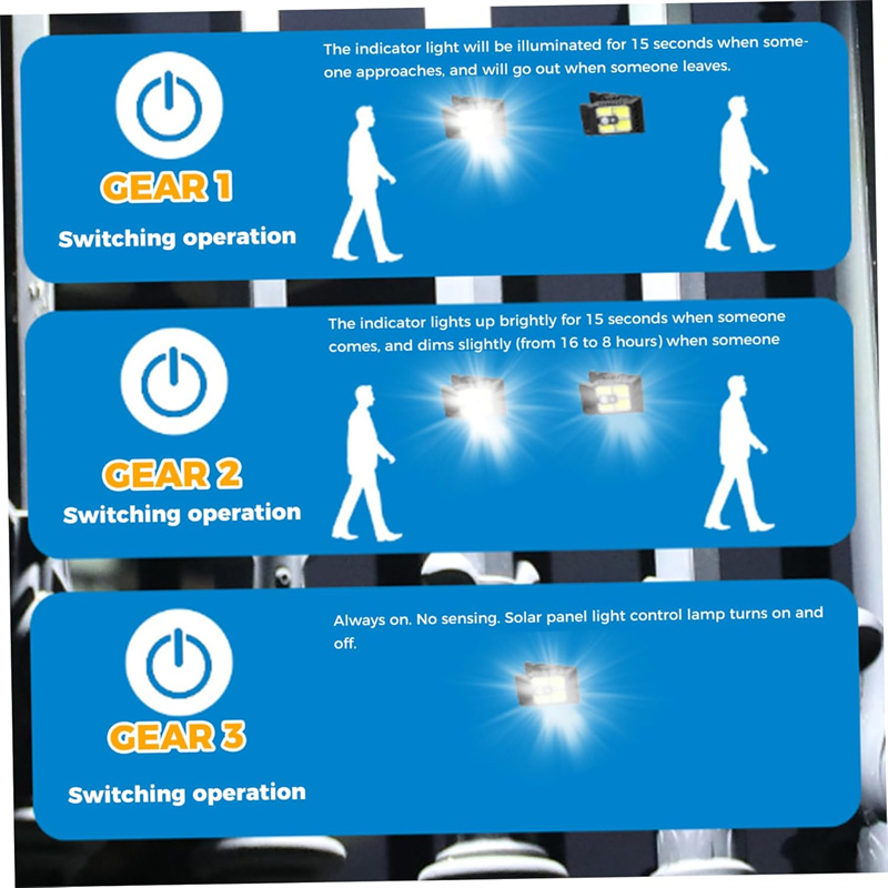 (1 PCS) Clip on Solar Lights Outdoor Waterproof LEDs Motion Sensor Lights 3 Modes 3 Mounting Ways Solar Security Lighting for Fence