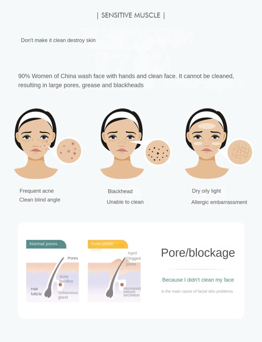 Ultrasonic Face Cleanser Facial Silicone Cleansing Brush Electric Cleansing Tool Face Massager