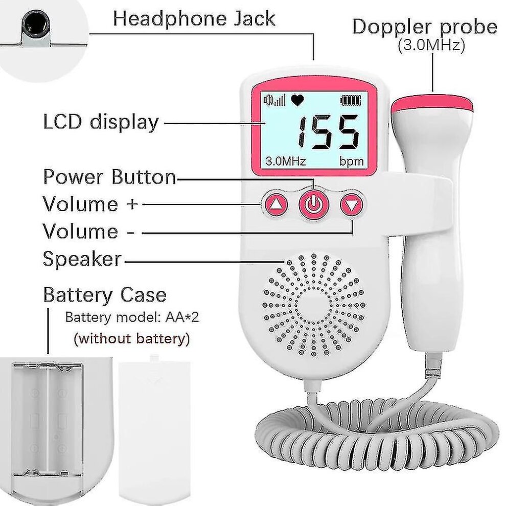 (Blue) Doppler Fetal Heart Rate Monitor Baby Heartbeat Monitor Pregnancy Home Baby Heartbeat Monitor Pregnancy
