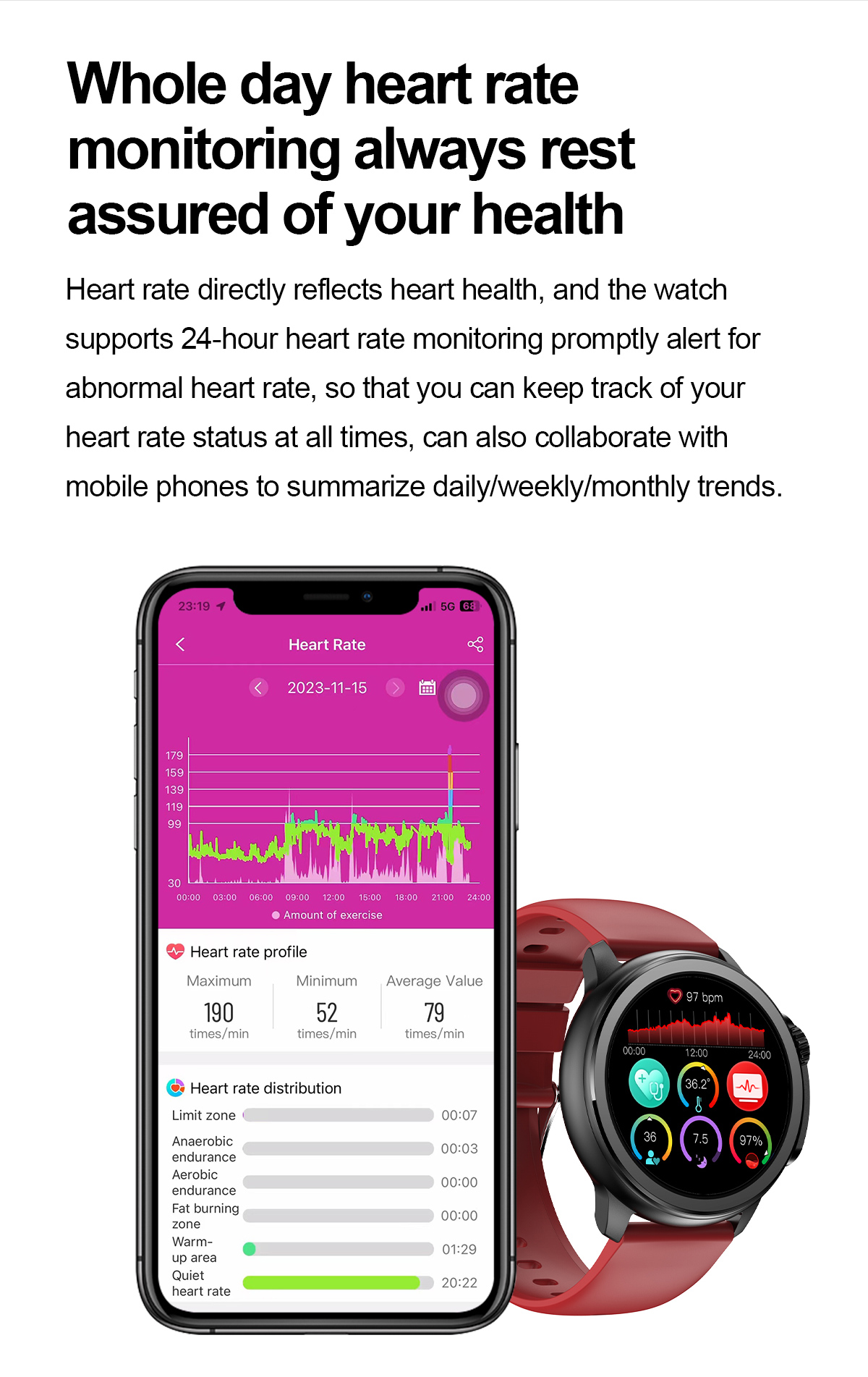 (Black Silicone) Smart Watch ECG Heart Rate Health Monitoring 1.43inch Amoled Screen IP68 Waterproof BT Call Outdoor Sport Smartwatch for Men