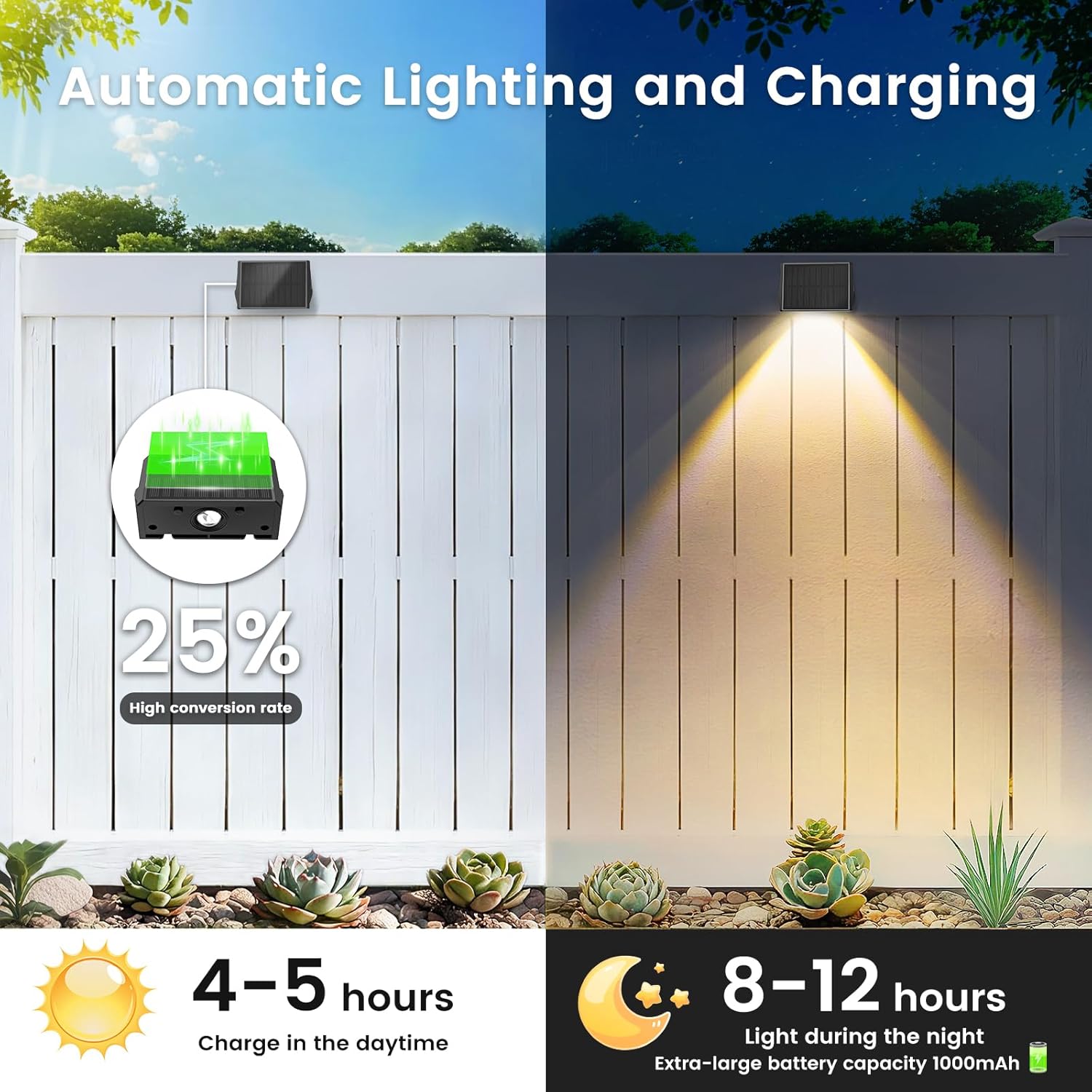 (Multicolor) Solar Fence Lights Outdoor 4 Pack Solar Up and Down Wall Lights Warm White Waterproof IP67 3 Light Modes Auto On/Off for Garden Fence Patio 