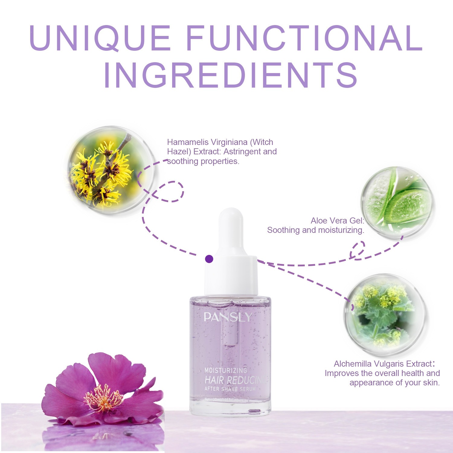 Hair Inhibition Serum For Slowing Unwanted Hair Growth Gentle Skin Soothing And Daily Care Essence