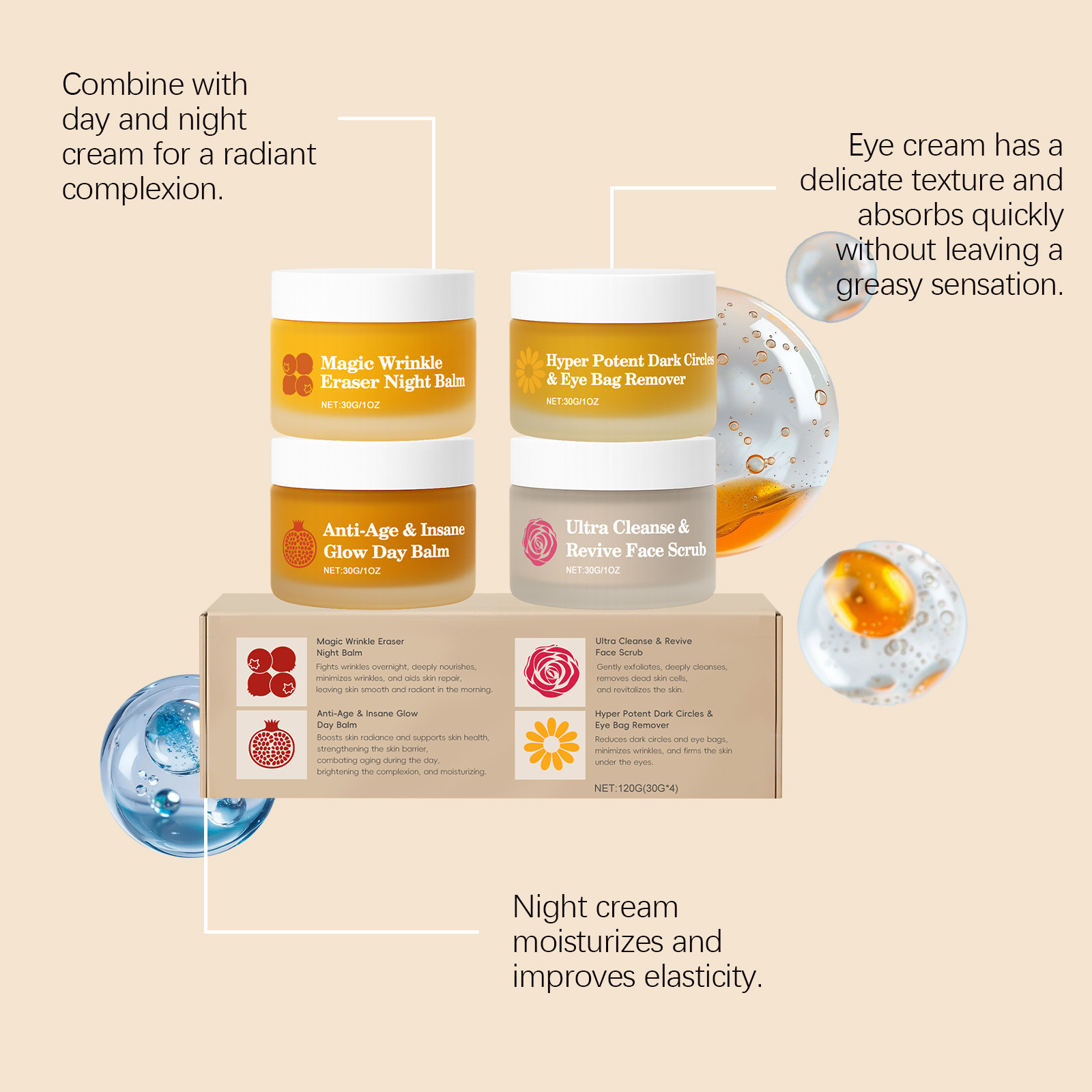 Multi Functional Day Night Set Moisturizing Hydrating Nourishing Skin Barrier Care Facial Eye Area Skin Day Night Applicable