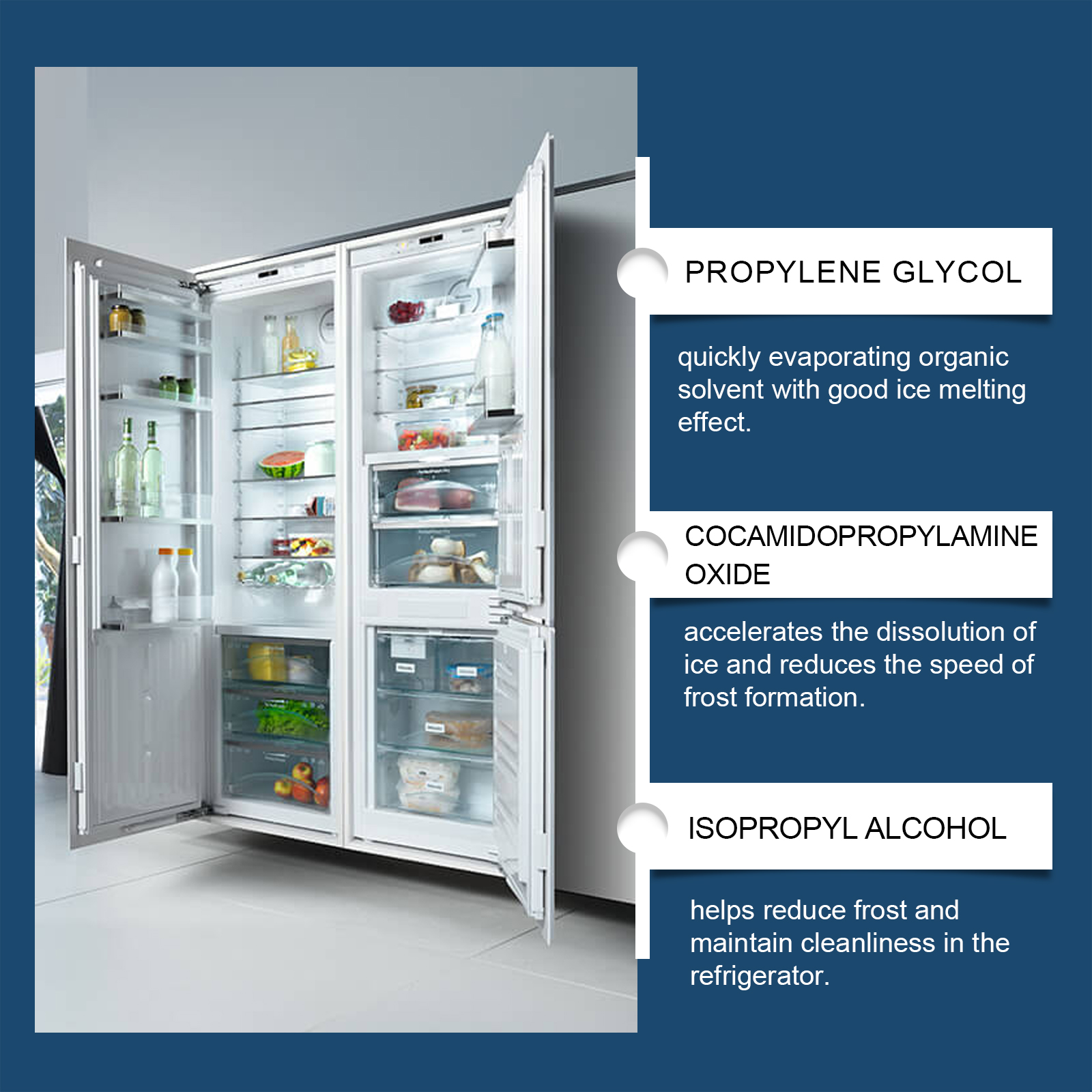 Refrigerator Deicer Anti Frost Anti Icing Snow Melting Cleaning Thawing Agent For Cold Storage Freezer
