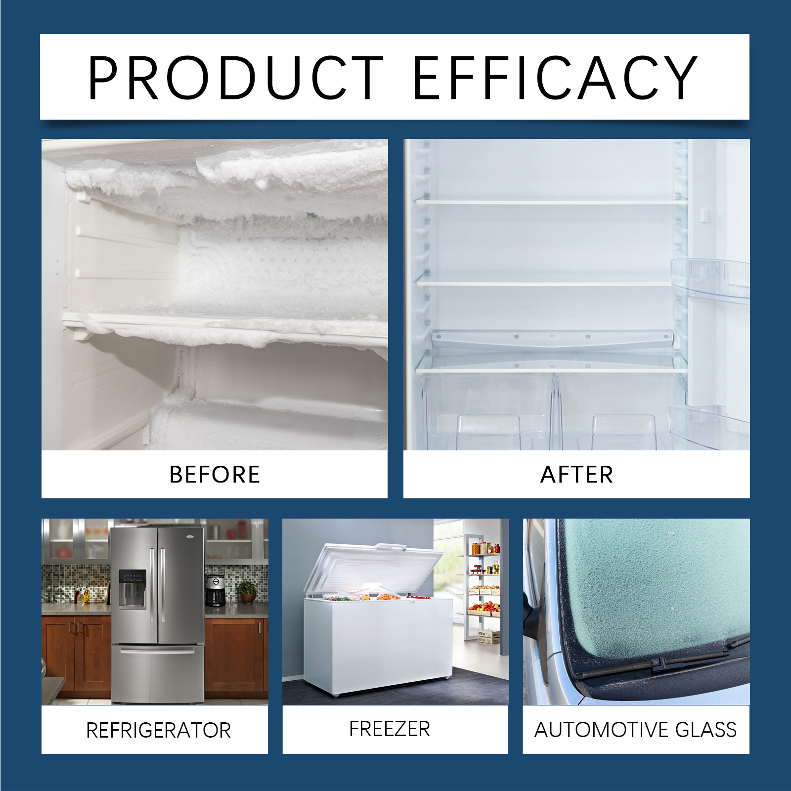 Refrigerator Deicer Anti Frost Anti Icing Snow Melting Cleaning Thawing Agent For Cold Storage Freezer