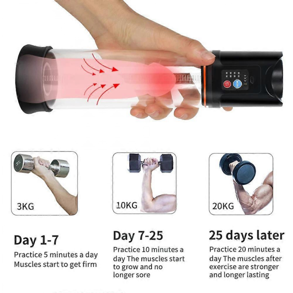 Electric Massager Vacuum Pump With 4 Suction Intensities, Rechargeable Automatic High-vacuum EnlarComplete Set