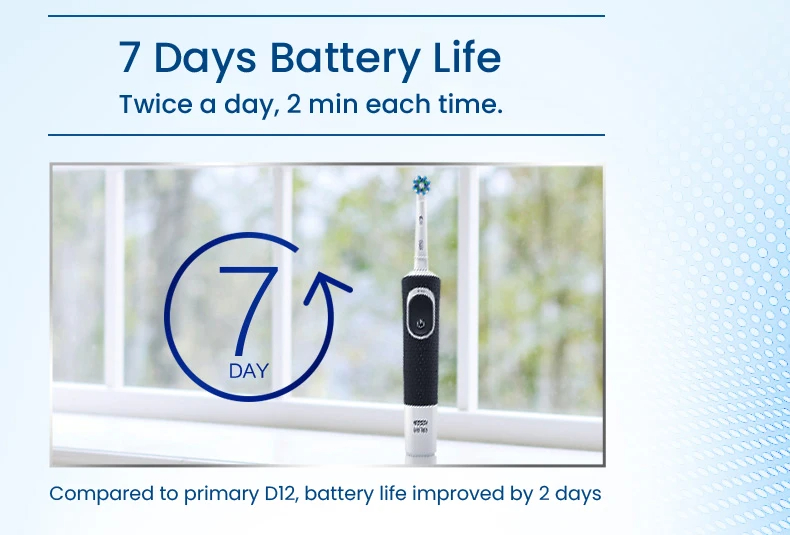 (WHITE with 1head) Oral B Electric Toothbrush 2D Vitality Cleaning Teeth Brush Waterproof Electronic Teeth Brush Inductive Charger With Timer