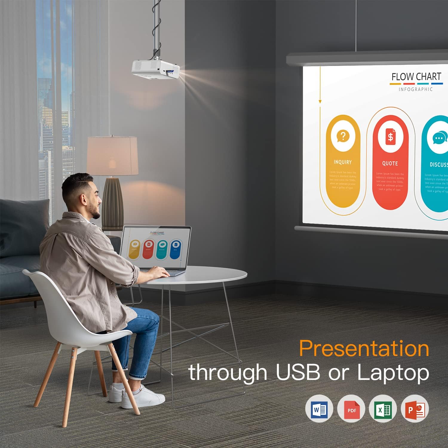 Electric Keystone 6D 4P Projector 4K 5G WiFi Bluetooth Projector 18000L Native 1080P Projector with PPT Zoom Outdoor Projector for TV Stick iOS Android