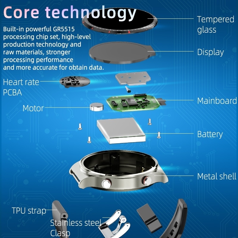 Smart Watch ECG Health Monitoring Multi-channel Optical Body Temperature