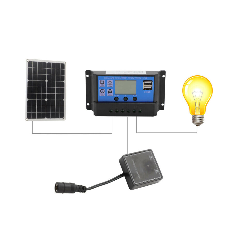 50w Flexible Solar Panel PV Photo-voltaic Boat Marine Caravan