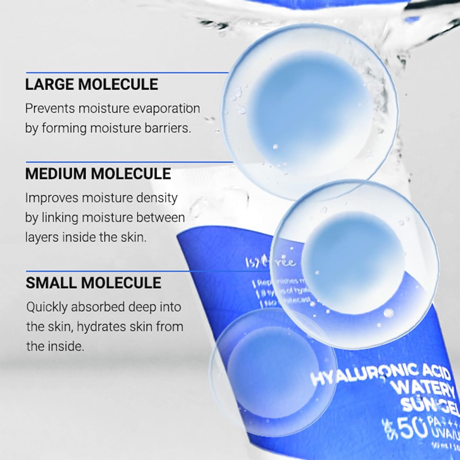 ISNTREE Hyaluronic Acid Watery Sun Gel 50 ml SPF 50 PA UVA UVB Sunscreen Lightweight Hydrating Gel No White Cast Daily UV Protection Daily Use Korean Skincare