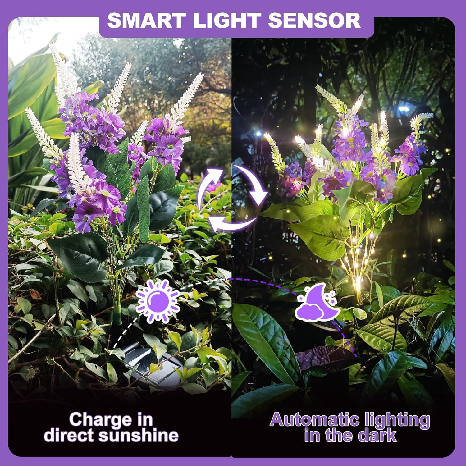 (White) Solar Flower Lights Outdoor Garden 2 Pack Lilac Outdoor Lights Waterproof, Decorative Flower Garden Ornaments for Lawn Patio Porch Flowerbed Pathway Cemetery 