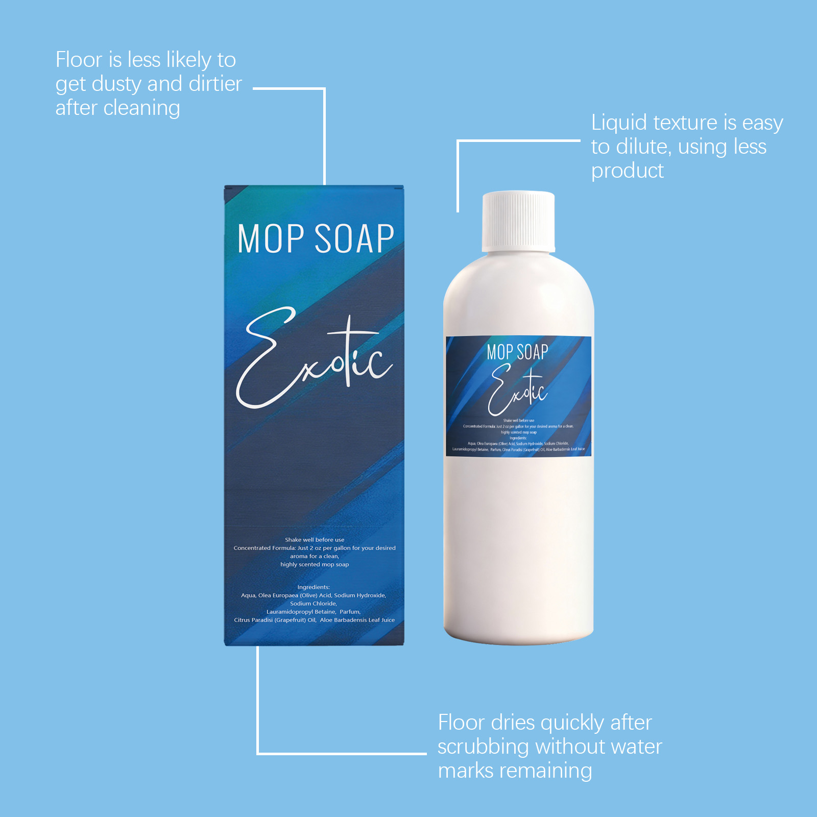 Floor Cleaner Household Tile Decontamination Purification Fragrance Brightening Maintenance Daily Application