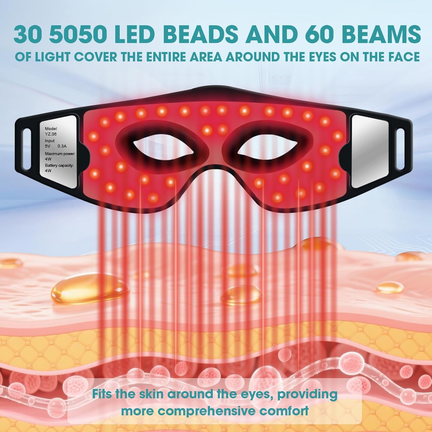 (Black) Red Light Therapy for Eyes Under-Eye Red Light Eye Mask LED Eye Mask Light Care Device for Eye Area Relaxation