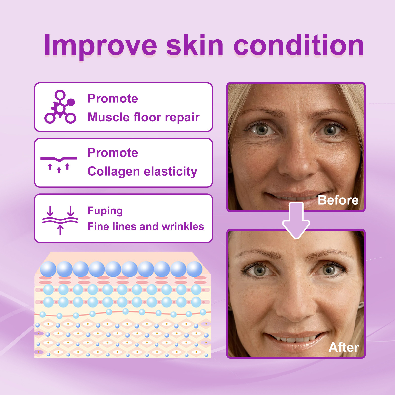 Retinol Firming Cream Anti Aging Wrinkle Moisturized Whitening Skin Lifting Firming Rejuvenating Facial Skin Care Massage