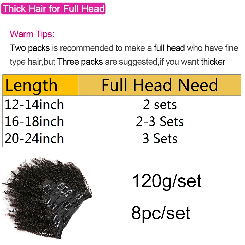 (10inches x 1 Pack) Kinky Curly Clip in Hair Extension Maxine 3C 4A Afro Kinky Curly Clip in Human Hair Extensions Women 120g set clip-in Full Head
