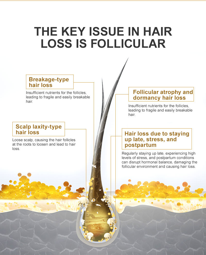 PURC Hair Mask Professional Hair Loss Treatment Cream Collagen Keratin Straightening Dry Repair Damaged Smoothing Nourishing Magic Hair Care Masks