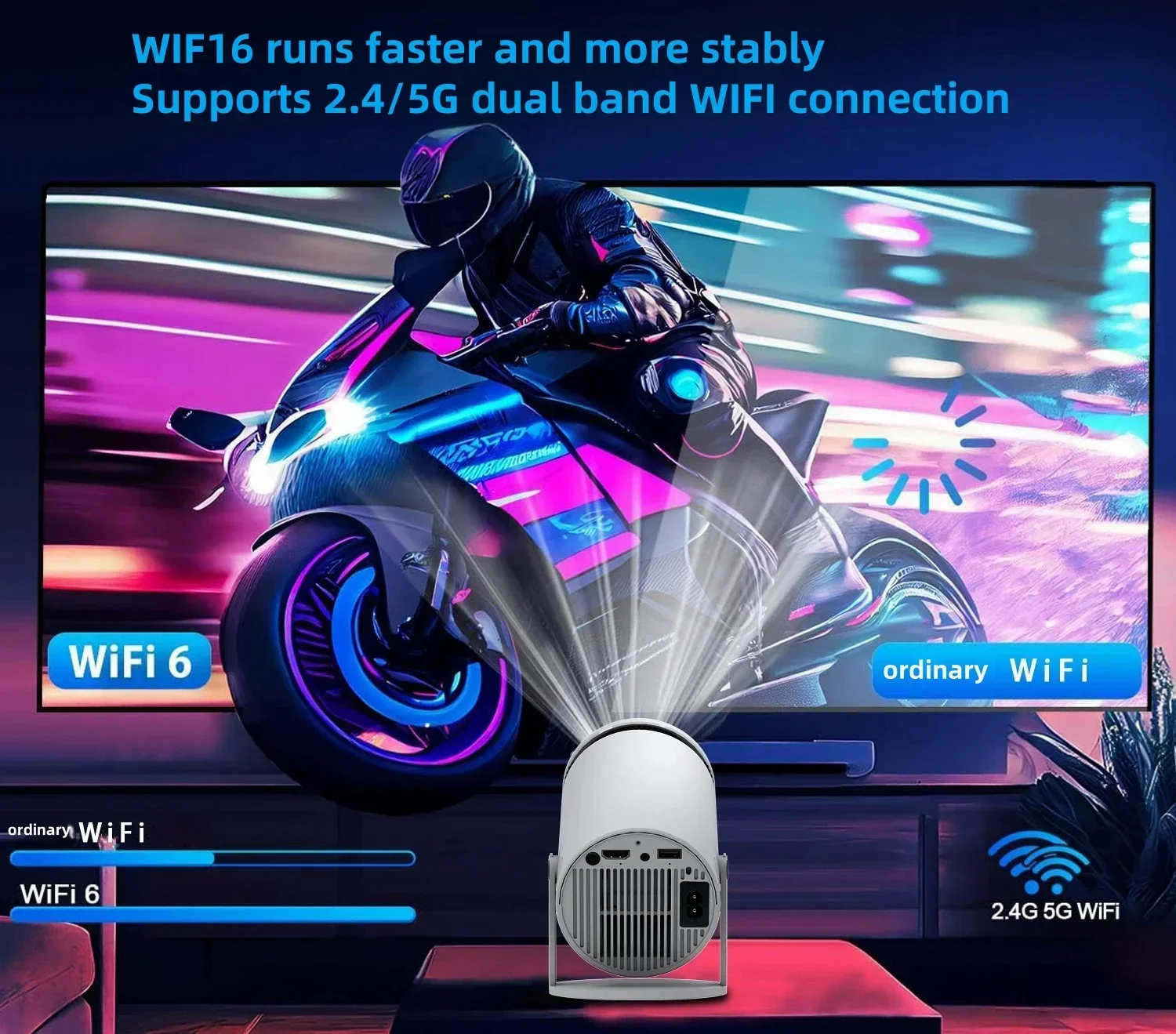 (White) Smart Mini Projector Android WiFi Bluetooth Portable Projector Beamer Support USB 4K HDMI 1080P Home Cinema Theater Video Outdoor Projetor Auto Correction