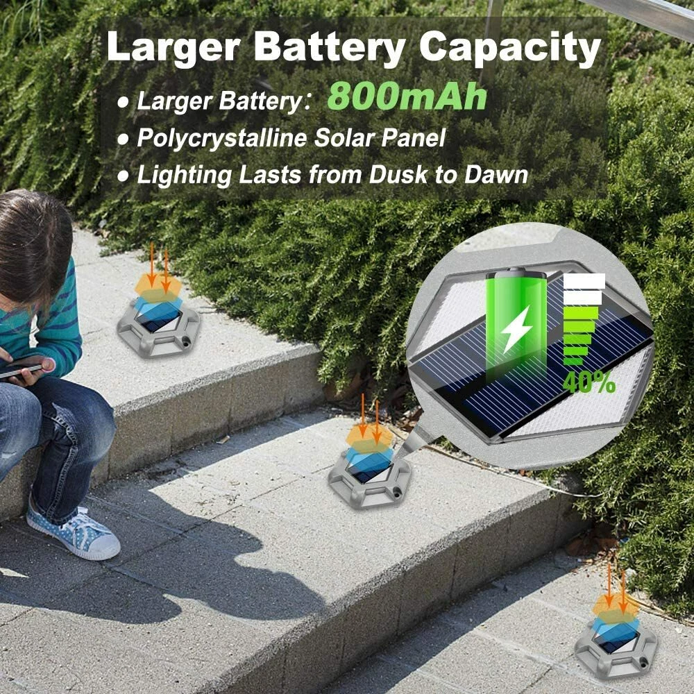 Solar Dock Lights Outdoor Waterproof Outdoor Solar Deck Lights Stairs 8 Pack