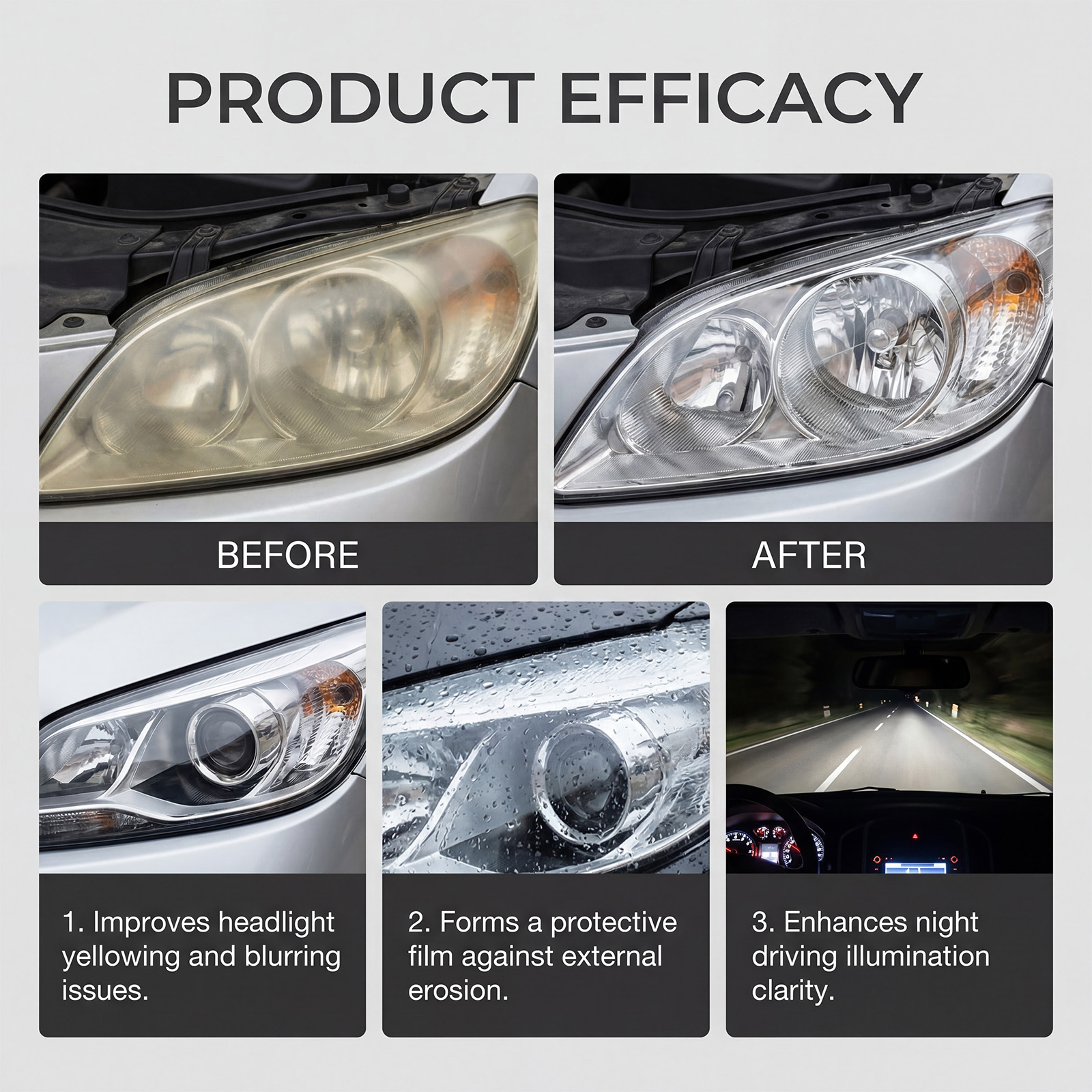 Car Headlight Care Kit Daily Refurbish Clean Decontaminate Surface Protect Clear Maintenance Agent For Vehicle Lamp